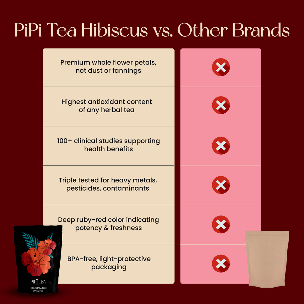 Organic Hibiscus Pyramid Tea Bags - view 6