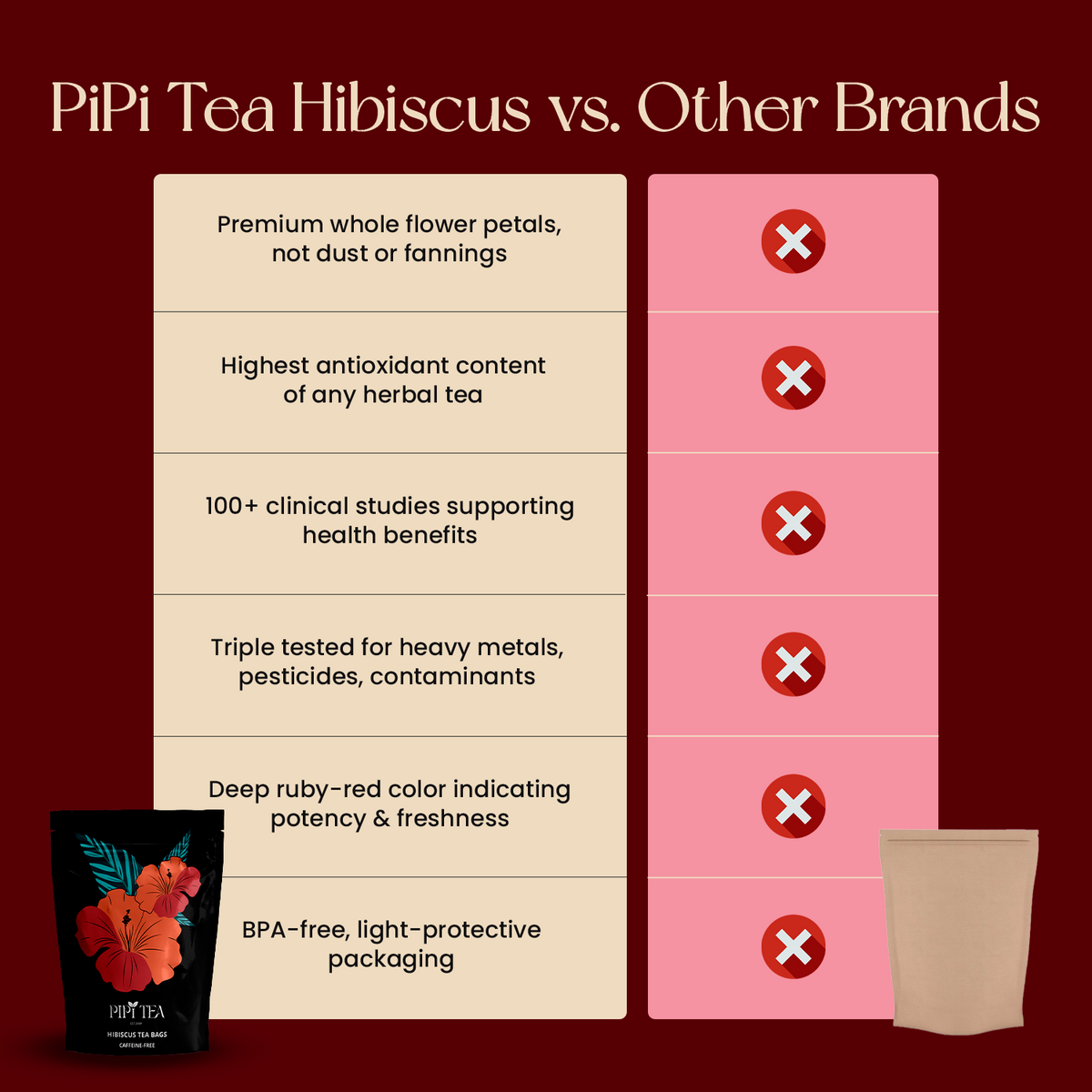 Organic Hibiscus Pyramid Tea Bags - view 6